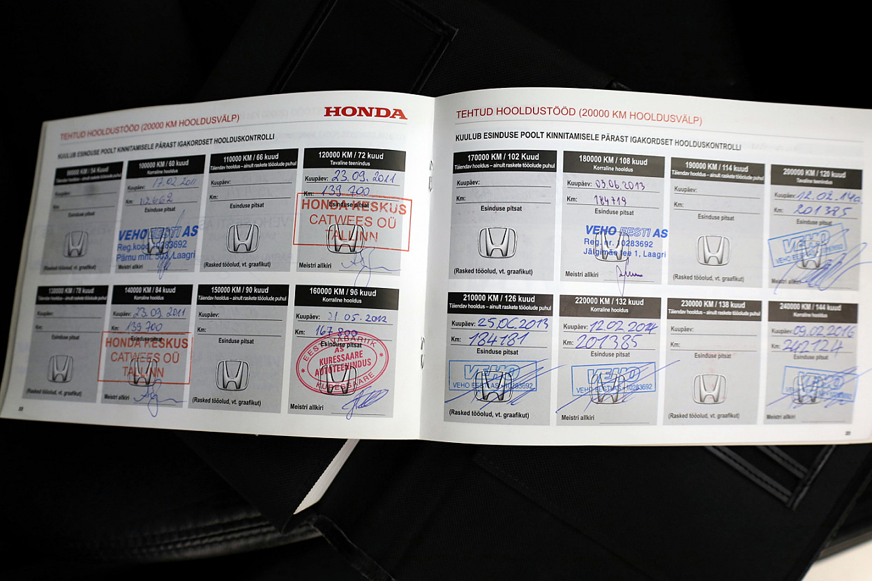 Honda Accord Luxury Facelift ATM 2.0 114 kW - Photo 8