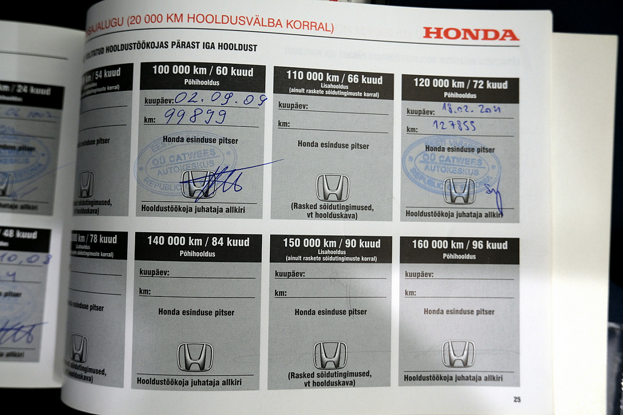 Honda Civic Elegance 1.8 103 kW - Photo 8